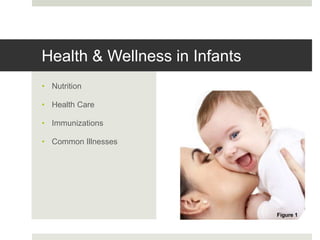 Health & Wellness in Infants
• Nutrition
• Health Care
• Immunizations
• Common Illnesses
Figure 1
 