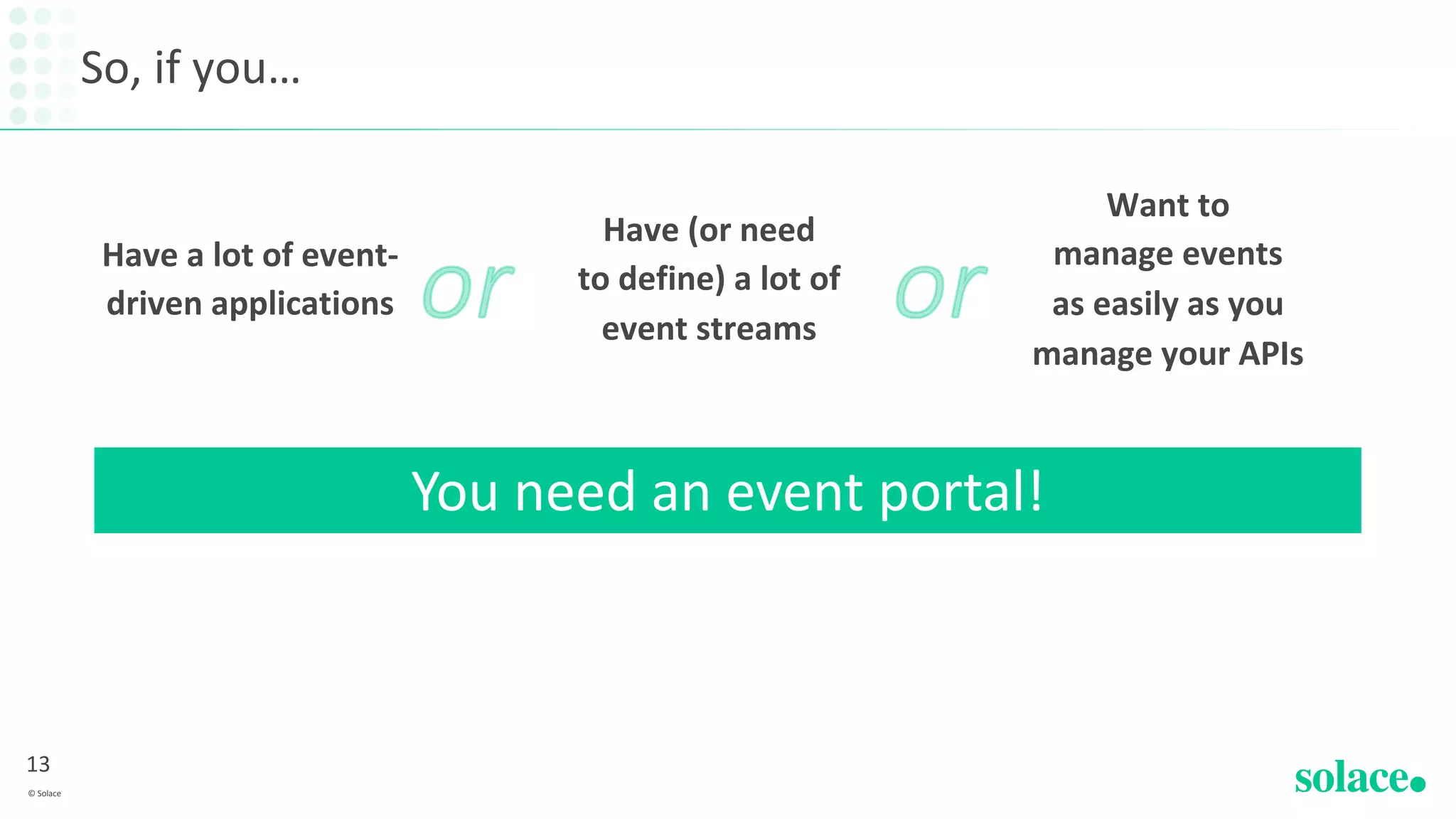 So, if you…
Have a lot of event-
driven applications
13
© Solace
You need an event portal!
Have (or need
to define) a lot of
event streams
Want to
manage events
as easily as you
manage your APIs
 