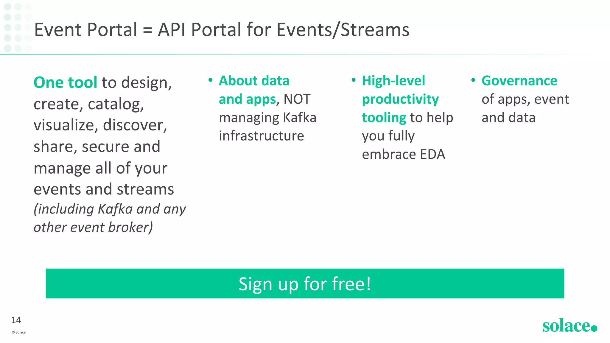Event Portal = API Portal for Events/Streams
One tool to design,
create, catalog,
visualize, discover,
share, secure and
manage all of your
events and streams
(including Kafka and any
other event broker)
14
© Solace
Sign up for free!
• About data
and apps, NOT
managing Kafka
infrastructure
• High-level
productivity
tooling to help
you fully
embrace EDA
• Governance
of apps, event
and data
 
