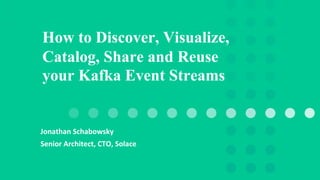 How to Discover, Visualize,
Catalog, Share and Reuse
your Kafka Event Streams
Jonathan Schabowsky
Senior Architect, CTO, Solace
 