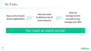 So, if you…
Have a lot of event-
driven applications
13
© Solace
You need an event portal!
Have (or need
to define) a lot ...