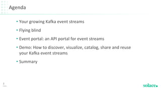 Agenda
2
• Your growing Kafka event streams
• Flying blind
• Event portal: an API portal for event streams
• Demo: How to ...