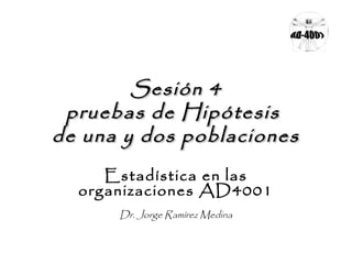Sesión 4Sesión 4
pruebas de Hipótesispruebas de Hipótesis
de una y dos poblacionesde una y dos poblaciones
Estadística en las
organizaciones AD4001
Dr. Jorge Ramírez Medina
 
