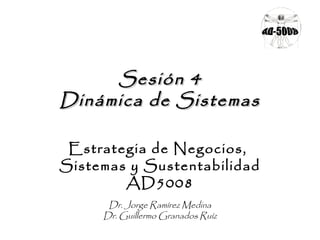 Sesión 4Sesión 4
Dinámica de SistemasDinámica de Sistemas
Estrategia de Negocios,
Sistemas y Sustentabilidad
AD5008
Dr. Jorge Ramírez Medina
Dr. Guillermo Granados Ruíz
 