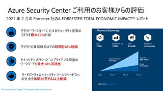Azure Security Center ご利用のお客様からの評価
2021 年 2 月の Forrester 社のA FORRESTER TOTAL ECONOMIC IMPACT™ レポート
The Total Economic Impact™ Of Microsoft Azure Security Center
クラウド ワークロードに対するセキュリティ侵害の
リスクを最大25%削減
クラウドの脅威緩和までの時間を50%短縮
セキュリティ ポリシーとコンプライアンス関連の
ワークロードを最大30%迅速化
サードパーティのセキュリティ ツールやサービスへ
の支出を年間20万ドル以上削減
 