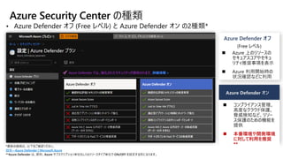 • Azure Defender オフ (Free レベル) と Azure Defender オン の2種類*
Azure Security Center の種類
価格—Azure Defender | Microsoft Azure
Azure Defender オフ
Azure Defender ON
◼ 本番環境や開発環境
に対して利用を推奨
**
Azure Defender オン
 