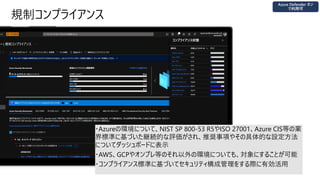 規制コンプライアンス
・Azureの環境について、NIST SP 800-53 R5やISO 27001、Azure CIS等の業
界標準に基づいた継続的な評価がされ、推奨事項やその具体的な設定方法
についてダッシュボードに表示
・AWS、GCPやオンプレ等のそれ以外の環境についても、対象にすることが可能
・コンプライアンス標準に基づいてセキュリティ構成管理をする際に有効活用
 