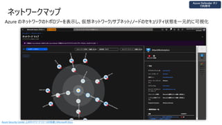 Azure のネットワークのトポロジーを表示し、仮想ネットワーク/サブネット/ノードのセキュリティ状態を一元的に可視化
ネットワークマップ
Azure Security Center 上のネットワーク リソースの保護 | Microsoft Docs
 