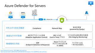 Azure Defender for servers - 利点と機能 | Microsoft Docs
Azure Security Center に含まれる Microsoft Defender for Endpoint ライセンスを使用する | Microsoft Docs
セキュリティの状況確認
高度なクラウド防御
脅威検知と対処
New! New!
On-prem
Azure Arc
New!
Compliance Network Map
EDR
(Endpoint Detection & Response)
脆弱性管理
(powered by Qualys)
適応型アプリケーション制御
(Adaptive Application Control)
Azure サービス上の
ネットワークのふるまい検
知 (ANH)
VM への JIT
(Just In Time) アクセス
ワークフローによる
一時対処の自動化
ファイル改ざん検知/整合性監視
(File Integrity Monitoring)
 