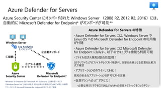 Azure Security Center にオンボードされた Windows Server （2008 R2, 2012 R2, 2016）には、
自動的に Microsoft Defender for Endpoint* がオンボードが可能**
Azure Defender for Servers の特徴
・Azure Defender for Servers には、Windows Server や
Linux OS への Microsoft Defender for Endpoint の利用権
が付随
・Azure Defender for Servers には Microsoft Defender
for Endpoint にはない、以下のセキュリティ機能も利用可能
・ファイル改ざん検知/整合性監視：
OSやソフトウェアのファイルやレジストリを調べ、攻撃の兆候となる変更を比較方
式で確認
・アプリケーションのホワイトリスト化：
既知の安全なアプリケーションの許可リストを定義
・仮想マシンへの JIT アクセス：
・必要な時だけアクセスできるようVMへの受信トラフィックをロックダウン
*Windows 10 Enterprise E5 やMicrosoft 365 E5 Security に含まれるライセンス
**Windows Server SAC (1803以降) や 2019 以降へは手動/GPO/MCCM等により展開
***エージェントが Microsoft Defender for Endpoint のセンサーとして機能
Log Analytics
エージェント***
 