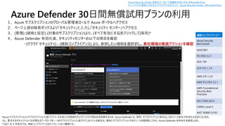Azure Defender 30日間無償試用プランの利用
１．Azure サブスクリプションのグローバル管理者ロールで Azure ポータルへアクセス
２．ページ上部の検索ボックスより「セキュリティ」と入力し「セキュリティ センター」へアクセス
３．[管理]-[価格と設定]-[対象のサブスクリプション]より、[すべて有効にする]をクリックして[保存]*
４．Azure Defender 有効化後、セキュリティセンターの以下の項目を確認
・[クラウド セキュリティ] - [規制コンプライアンス] より、参照したい規制を選択択し、貴社環境の推奨アクションを確認
Azure Security Center の統合ワークロード保護を有効にする | Microsoft Docs
チュートリアル:規制に対するコンプライアンスのチェック - Azure Security Center | Microsoft Docs
*Azure サブスクリプションとサブスクリプションに紐づくリソース全体にどの程度セキュリティリスクがあるかを診断するため、Azure Defender は、原則、サブスクリプション単位もしくはリソース単位で有効化する形になります。
もし、要求するセキュリティレベルが異なるワークロードを一つのサブスクリプションに紐づけてしまっている場合は、事前にサブスクリプションや各リソースの整理をしてから、Azure Defender の有効化を推奨します。
**2021 年 9 月時点では、規制コンプライアンスのテンプレートは11種類です。
規制コンプライアンス**
Azure Security
Benchmark
ISO27001
PCI DSS 3.2.1
SOC TSP
GCP CIS 1.1.0
AWS CIS 1.2.0
AWS PCI DSS 3.2.1
AWS Foundational
Security Best
Practices
ISO 27001:2013
CMMC Level 3
NIST SP800-53 R5
 