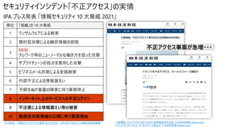 セキュリティインシデント「不正アクセス」の実情
プレス発表 「情報セキュリティ10大脅威 2021」を決定：IPA 独立行政法人 情報処理推進機構
順位 「組織」の 10 大脅威
1 ランサムウェアによる被害
2 標的型攻撃による機密情報の窃取
3
NEW
テレワーク等のニューノーマルな働き方を狙った攻撃
4 サプライチェーンの弱点を悪用した攻撃
5 ビジネスメール詐欺による金銭被害
6 内部不正による情報漏えい
7 予期せぬIT基盤の障害に伴う業務停止
8 インターネット上のサービスへの不正ログイン
9 不注意による情報漏えい等の被害
10 脆弱性対策情報の公開に伴う悪用増加
IPA プレス発表 「情報セキュリティ 10 大脅威 2021」
三菱電機、不正アクセスで取引先の口座情報8000件流出: 日本経済新聞 (nikkei.com)
イオンでも不正アクセス、セールスフォース製品で: 日本経済新聞 (nikkei.com)
不正アクセス事案が急増・・・
 