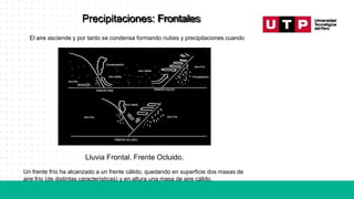 El aire asciende y por tanto se condensa formando nubes y precipitaciones cuando
Lluvia Frontal. Frente Ocluido.
Un frente frío ha alcanzado a un frente cálido, quedando en superficie dos masas de
aire frío (de distintas características) y en altura una masa de aire cálido.
Precipitaciones: Frontales
 