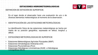 ESTACIONES HIDROMETEOROLOGICAS
DEFINICION DE ESTACION DE SUPERFICIE.
Es el lugar donde el observador hace una evaluación de uno o de
diversos elementos meteorológicos al momento de la observación.
• IDENTIFICACIÓN DE LAS ESTACIONES METEOROLÓGICAS
La identificación física de las estaciones meteorológicas es hecha por
medio de su posición geográfica, expresada en latitud, longitud y
altitud.
• ESTACIONES METEOROLOGICAS DE SUPERFICIE
• Estaciones Meteorológicas Agrícolas Principales (MAP)
• Estaciones Climatológicas Ordinarias (CO)
• Estaciones Pluviométricas (PLU)
• Estaciones Hidrológicas Limnimetricas (HLM) e Hidrológicas
Limnigráficas (HLG).
 