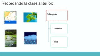 Recordando la clase anterior:
Perfillongitudinal
Pendiente
Perfil
 