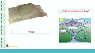 ¿ Qué estudiaremos hoy?
Video
 