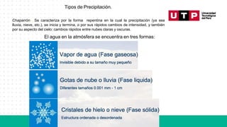 Tipos de Precipitación.
Chaparrón.- Se caracteriza por la forma repentina en la cual la precipitación (ya sea
lluvia, nieve, etc.), se inicia y termina, o por sus rápidos cambios de intensidad, y también
por su aspecto del cielo: cambios rápidos entre nubes claras y oscuras.
El agua en la atmósfera se encuentra en tres formas:
 