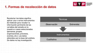 Recabar Datos INTRODUCCION AL DESARROLLO HUMANO - DSRHMN | PDF