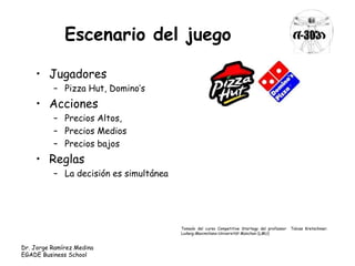 Escenario del juego 
• Jugadores 
– Pizza Hut, Domino’s 
• Acciones 
– Precios Altos, 
– Precios Medios 
– Precios bajos 
• Reglas 
– La decisión es simultánea 
Dr. Jorge Ramírez Medina 
EGADE Business School 
Tomado del curso Competitive Startegy del professor Tobias Kretschmer. 
Ludwig-Maximilians-Universität München (LMU) 
 