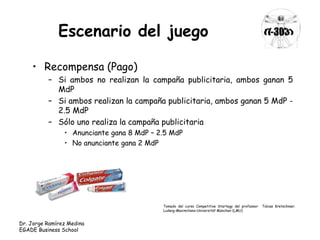 Escenario del juego 
• Recompensa (Pago) 
– Si ambos no realizan la campaña publicitaria, ambos ganan 5 
MdP 
– Si ambos realizan la campaña publicitaria, ambos ganan 5 MdP - 
2.5 MdP 
– Sólo uno realiza la campaña publicitaria 
• Anunciante gana 8 MdP – 2.5 MdP 
• No anunciante gana 2 MdP 
Dr. Jorge Ramírez Medina 
EGADE Business School 
Tomado del curso Competitive Startegy del professor Tobias Kretschmer. 
Ludwig-Maximilians-Universität München (LMU) 
 