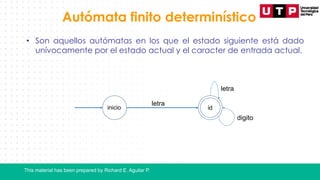 This material has been prepared by Richard E. Aguilar P.
Autómata finito determinístico
• Son aquellos autómatas en los que el estado siguiente está dado
unívocamente por el estado actual y el caracter de entrada actual.
inicio id
letra
letra
digito
 