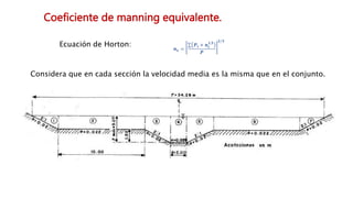 Coeficiente de manning equivalente.
Ecuación de Horton:
𝒏𝒆 =
𝑷𝒊 × 𝒏𝒊
𝟏,𝟓
𝑷
𝟐/𝟑
Considera que en cada sección la velocidad media es la misma que en el conjunto.
 
