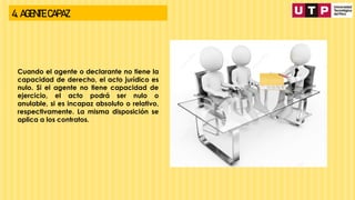 4. AGENTE CAPAZ
Cuando el agente o declarante no tiene la
capacidad de derecho, el acto jurídico es
nulo. Si el agente no tiene capacidad de
ejercicio, el acto podrá ser nulo o
anulable, si es incapaz absoluto o relativo,
respectivamente. La misma disposición se
aplica a los contratos.
 