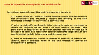 Los contratos pueden circunscribirse según la prestación a ejecutar en:
a) actos de disposición, cuando la parte se obliga a transferir la propiedad de un
bien (enajenación para inmuebles y tradición para muebles). En este caso
tenemos los contratos de compraventa, la permuta y otros.
b) actos de obligación propiamente dicha, cuando la parte se compromete a
realizar una obligación de dar, hacer o no hacer respecto otra parte. Cabe
precisar que las obligaciones de dar tienen carácter dispositivo, mientras que la
obligación de hacer o no hacer tienen carácter meramente obligacional. En este
caso tenemos el contrato de locación y servicios, obra y otros.
c) actos de administración, cuando se transmite los derechos de posesión, uso,
usufructo, salvo la propiedad misma. En este caso tenemos los contratos de
arrendamiento o comodato.
Actos de disposición, de obligación y de administración
 