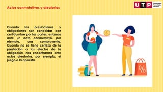 Cuando las prestaciones y
obligaciones son conocidas con
certidumbre por las partes, estamos
ante un acto conmutativo, por
ejemplo, una compraventa.
Cuando no se tiene certeza de la
prestación o los efectos de la
obligación, nos encontramos ante
actos aleatorios, por ejemplo, el
juego o la apuesta.
Actos conmutativos y aleatorios
 