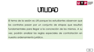 UTILIDAD
El tema de la sesión es útil porque los estudiantes observan que
los contratos pasan por un conjunto de etapas que resultan
fundamentales para llegar a la concreción de los mismos. A su
vez, podrán analizar las reglas especiales de contratación en
nuestro ordenamiento jurídico.
 