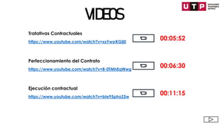 VIDEOS
Tratativas Contractuales
https://www.youtube.com/watch?v=xsYwsrKGlj0
00:05:52
Perfeccionamiento del Contrato
https://www.youtube.com/watch?v=8-0TMhEqWwg
00:06:30
Ejecución contractual
https://www.youtube.com/watch?v=bIe95phoZ5w
00:11:15
 