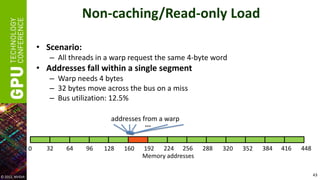 GPU performance analysis | PDF