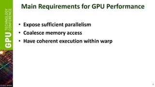 GPU performance analysis | PDF
