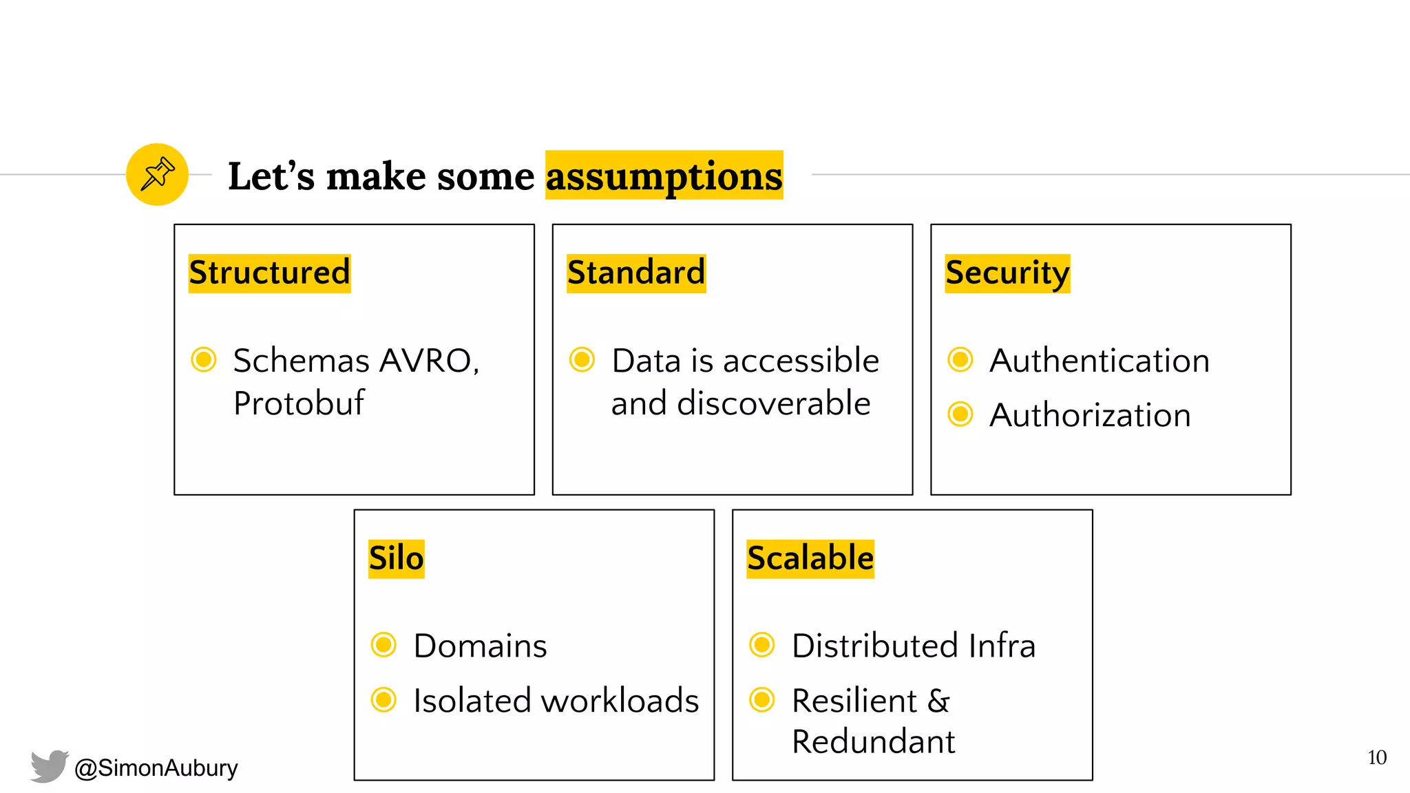 @SimonAubury
Let’s make some assumptions
Structured
◉ Schemas AVRO,
Protobuf
Standard
◉ Data is accessible
and discoverable
Security
◉ Authentication
◉ Authorization
10
Silo
◉ Domains
◉ Isolated workloads
Scalable
◉ Distributed Infra
◉ Resilient &
Redundant
 