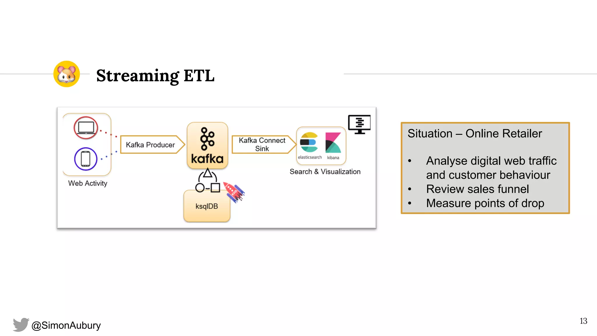 @SimonAubury
Streaming ETL
13
Situation – Online Retailer
• Analyse digital web traffic
and customer behaviour
• Review sales funnel
• Measure points of drop
 