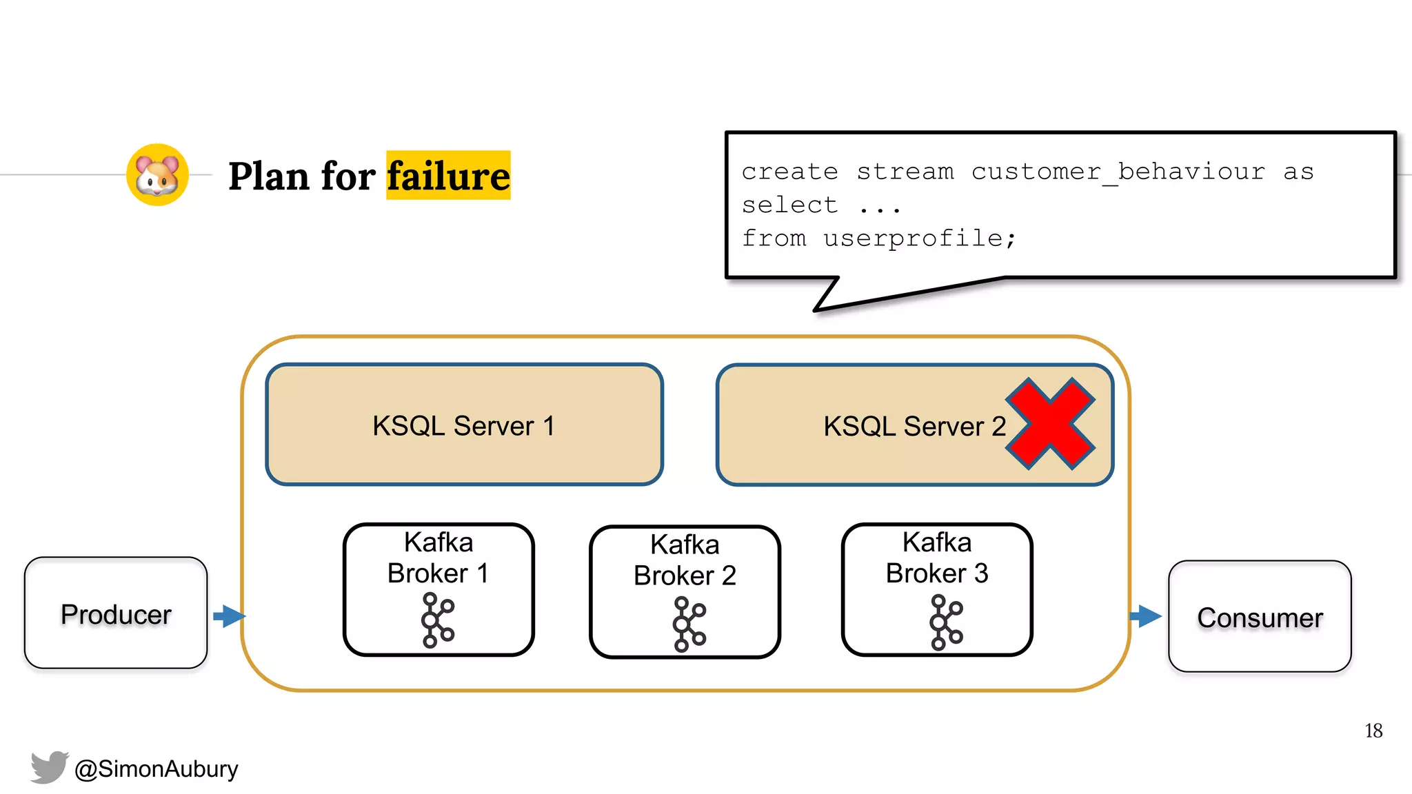 @SimonAubury
Plan for failure
18
KSQL Server 1 KSQL Server 2
ConsumerProducer
create stream customer_behaviour as
select ...
from userprofile;
Kafka
Broker 1
Kafka
Broker 2
Kafka
Broker 3
 