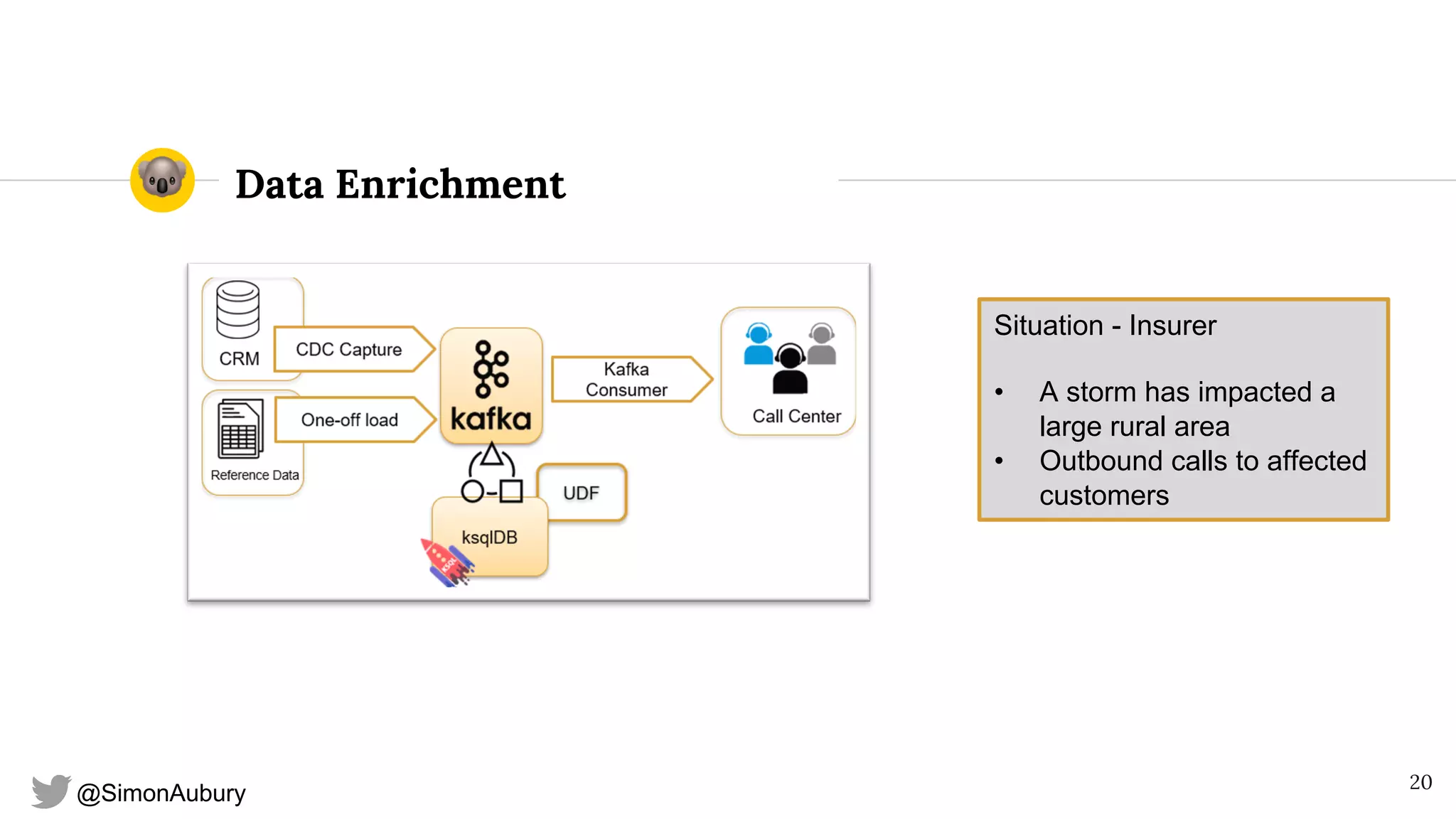 @SimonAubury
Data Enrichment
20
Situation - Insurer
• A storm has impacted a
large rural area
• Outbound calls to affected
customers
 