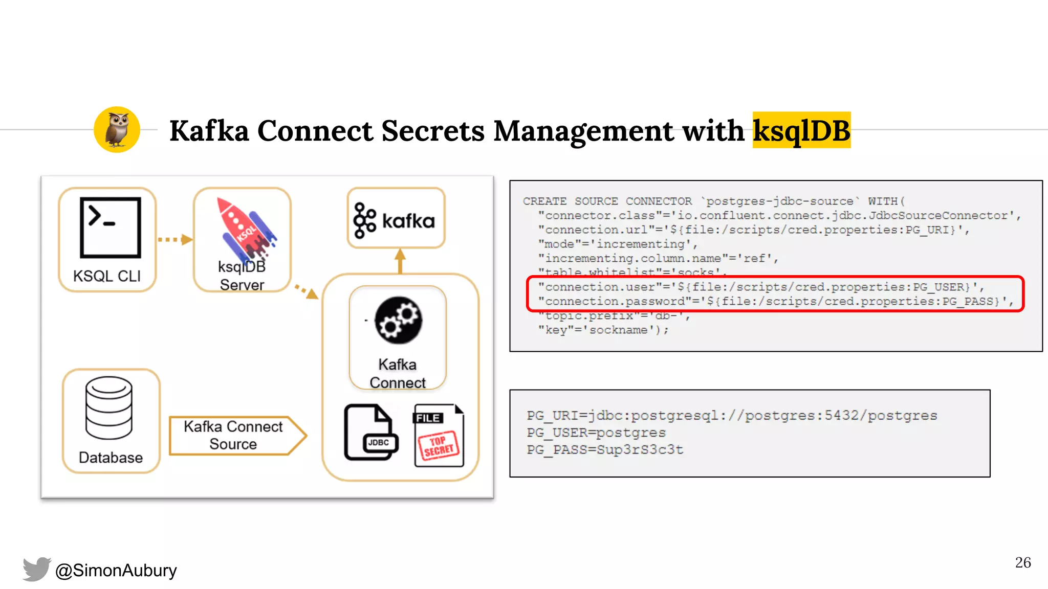 @SimonAubury
Kafka Connect Secrets Management with ksqlDB
26
 