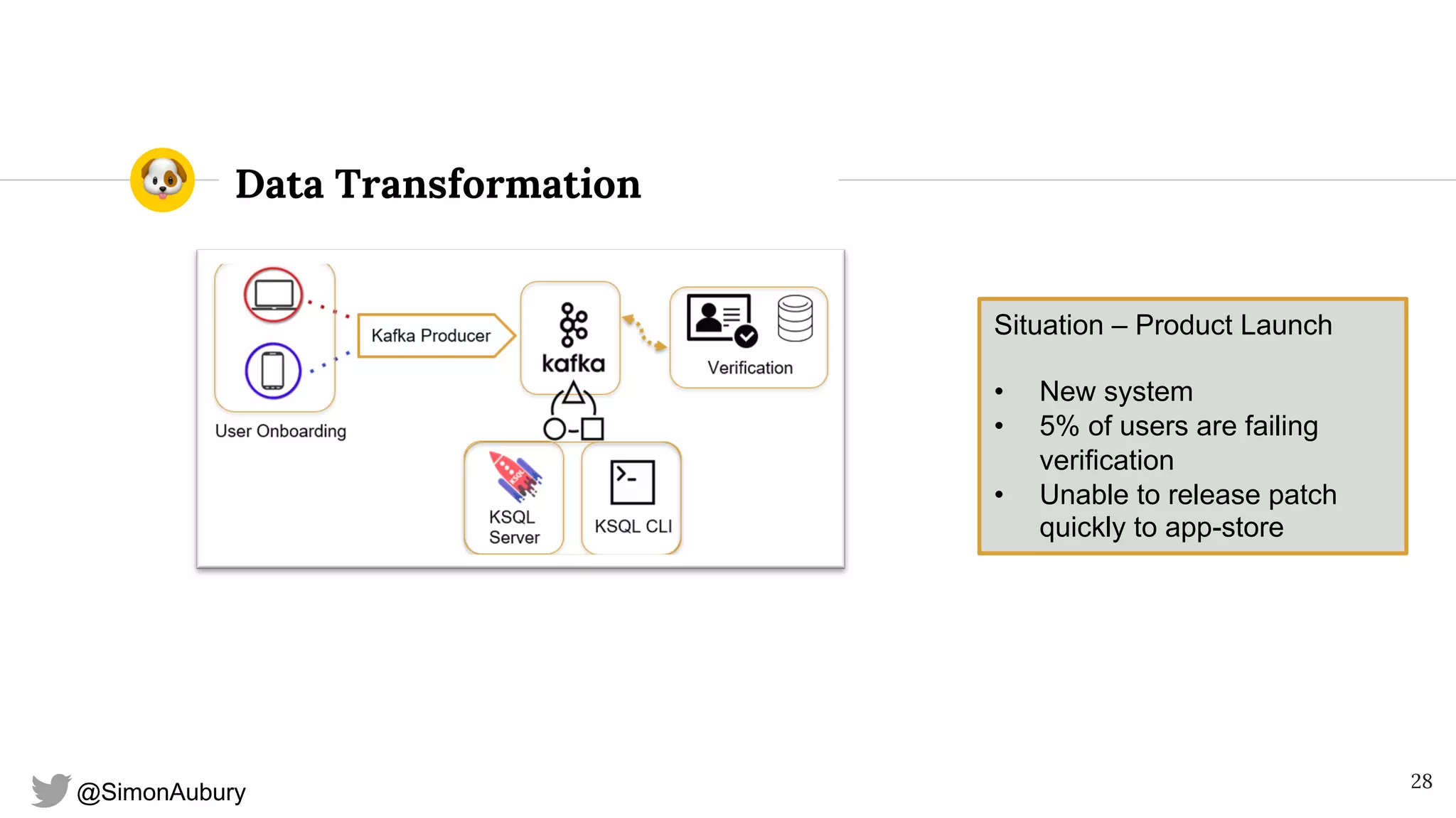 @SimonAubury
Data Transformation
28
Situation – Product Launch
• New system
• 5% of users are failing
verification
• Unable to release patch
quickly to app-store
 