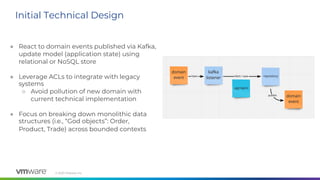 © 2020 VMware, Inc.
● React to domain events published via Kafka,
update model (application state) using
relational or NoSQL store
● Leverage ACLs to integrate with legacy
systems
○ Avoid pollution of new domain with
current technical implementation
● Focus on breaking down monolithic data
structures (i.e., “God objects”: Order,
Product, Trade) across bounded contexts
Initial Technical Design
 