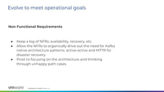 © 2020 VMware, Inc.Confidential │ ©2020 VMware, Inc.
Non Functional Requirements
● Keep a log of NFRs: availability, recovery, etc.
● Allow the NFRs to organically drive out the need for Kafka
native architecture patterns: active-active and MTTR for
disaster recovery
● Pivot to focusing on the architecture and thinking
through unhappy path cases
Evolve to meet operational goals
 