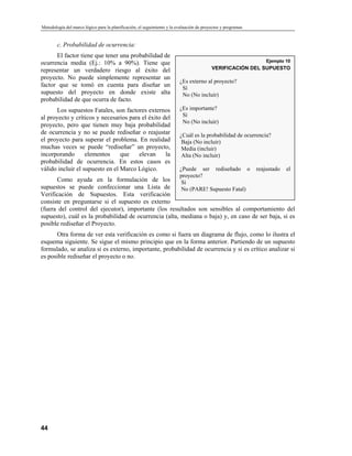 Metodología del marco lógico para la planificación, el seguimiento y la evaluación de proyectos y programas
c. Probabilidad de ocurrencia:
El factor tiene que tener una probabilidad de
ocurrencia media (Ej.: 10% a 90%). Tiene que
representar un verdadero riesgo al éxito del
proyecto. No puede simplemente representar un
factor que se tomó en cuenta para diseñar un
supuesto del proyecto en donde existe alta
probabilidad de que ocurra de facto.
Los supuestos Fatales, son factores externos
al proyecto y críticos y necesarios para el éxito del
proyecto, pero que tienen muy baja probabilidad
de ocurrencia y no se puede rediseñar o reajustar
el proyecto para superar el problema. En realidad
muchas veces se puede “rediseñar” un proyecto,
incorporando elementos que elevan la
probabilidad de ocurrencia. En estos casos es
válido incluir el supuesto en el Marco Lógico.
Como ayuda en la formulación de los
supuestos se puede confeccionar una Lista de
Verificación de Supuestos. Esta verificación
consiste en preguntarse si el supuesto es externo
(fuera del control del ejecutor), importante (los resultados son sensibles al comportamiento del
supuesto), cuál es la probabilidad de ocurrencia (alta, mediana o baja) y, en caso de ser baja, si es
posible rediseñar el Proyecto.
Ejemplo 10
VERIFICACIÓN DEL SUPUESTO
¿Es externo al proyecto?
Sí
No (No incluir)
¿Es importante?
Sí
No (No incluir)
¿Cuál es la probabilidad de ocurrencia?
Baja (No incluir)
Media (incluir)
Alta (No incluir)
¿Puede ser rediseñado o reajustado el
proyecto?
No (PARE! Supuesto Fatal)
Sí
Otra forma de ver esta verificación es como si fuera un diagrama de flujo, como lo ilustra el
esquema siguiente. Se sigue el mismo principio que en la forma anterior. Partiendo de un supuesto
formulado, se analiza si es externo, importante, probabilidad de ocurrencia y si es crítico analizar si
es posible rediseñar el proyecto o no.
44
 
