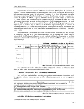 CEPAL - SERIE manuales N° 42
Siguiendo los anteriores criterios la Oficina de Evaluación del Programa de Desarrollo de
Naciones Unidas (UNDP) desarrolló un esquema para la selección de indicadores, la cual debe ser
aplicada para optimizar el numero de indicadores (Ver cuadro 6). La lógica del ejercicio es sencilla.
Primero, es necesario clasificar los indicadores propuestos (listados en el actividad 1) de acuerdo a
su nivel de objetivos de la MML. Segundo, definir los criterios que deben cumplir los indicadores.
La UNDP establece los siguientes criterios: (A) El sentido del indicador es claro, (B) Existe
información disponible o se puede recolectar fácilmente, (C) El indicador es tangible y se puede
observar, (D) la tarea de recolectar datos está al alcance de la dirección del proyecto y no requiere
expertos para su análisis, (E) El indicador es lo bastante representativo para el conjunto de
resultados esperados. Un criterio adicional que debe ser evaluado es que los indicadores sean
independientes, es decir, que no exista una relación de causa-efecto entre el indicador y el objetivo
que se evalúa.
Posteriormente se clasifican los indicadores (tercera columna cuadro 6), para esto se asigna
un valor de 1 a cada uno de los cinco criterios anteriores. Así, un indicador que cumpla todos los
criterios de la UNDP alcanzaría 5 puntos en esta escala de calificación. Finalmente, en la última
columna se seleccionan los indicadores que se incluirán en la matriz de Marco Lógico, aquellos con
mayores puntajes.
Cuadro 6
PONDERACIÓN PARA SELECCIÓN DE INDICADORES
Clasificación de indicadores
19
Nivel
Resumen
Narrativo
Indicadores
A B C D E F G H
Puntaje
Total
Selección
Fin
Propósito
Componentes
Actividades
Fuente: Handbook of monitoring and evaluating for results. UNDP.
Una vez seleccionados los indicadores se debe completar la columna de indicadores de la
matriz de MML con la información más relevante de estos.
Actividad 3. Evaluación de la columna de indicadores
Para verificar si los indicadores han sido correctamente especificados se recomienda seguir
los siguientes criterios. Marque con una x si los indicadores cumplen o no con los siguientes
criterios.
Condiciones Sí No
Los indicadores de Propósito no sean un resumen de los Componentes, sino una medida del
resultado de tener los Componentes en operación
Los indicadores de Propósito midan lo que es importante
Todos los indicadores estén especificados en términos de cantidad, calidad y tiempo
Los indicadores para cada nivel de objetivo sean diferentes a los indicadores de otros niveles
El presupuesto sea suficiente para llevar a cabo las Actividades identificadas
Fuente: Área de proyectos y programación de inversiones, ILPES.
Actividad 4. Establecer resultados intermedios
19
Corresponde a los criterios de la UNDP para seleccionar indicadores.
85
 
