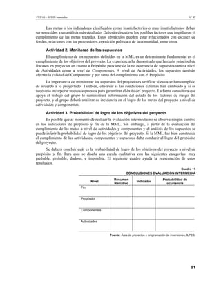 CEPAL - SERIE manuales N° 42
Las metas o los indicadores clasificados como insatisfactorios o muy insatisfactorios deben
ser sometidos a un análisis más detallado. Deberán discutirse los posibles factores que impidieron el
cumplimiento de las metas trazadas. Estos obstáculos pueden estar relacionados con escasez de
fondos, relaciones con los proveedores, oposición política o de la comunidad, entre otros.
Actividad 2. Monitoreo de los supuestos
El cumplimiento de los supuestos definidos en la MML es un determinante fundamental en el
cumplimiento de los objetivos del proyecto. La experiencia ha demostrado que la razón principal de
fracasos en proyectos en cuanto a Propósito proviene de la no ocurrencia de supuestos tanto a nivel
de Actividades como a nivel de Componentes. A nivel de Actividades, los supuestos también
afectan la calidad del Componente y por tanto del cumplimiento con el Propósito.
La importancia de monitorear los supuestos del proyecto es verificar si estos se han cumplido
de acuerdo a lo proyectado. También, observar si las condiciones externas han cambiado y si es
necesario incorporar nuevos supuestos para garantizar el éxito del proyecto. La firma consultora que
apoya el trabajo del grupo le suministrará información del estado de los factores de riesgo del
proyecto, y el grupo deberá analizar su incidencia en el logro de las metas del proyecto a nivel de
actividades y componentes.
Actividad 3. Probabilidad de logro de los objetivos del proyecto
Es posible que al momento de realizar la evaluación intermedia no se observe ningún cambio
en los indicadores de propósito y fin de la MML. Sin embargo, a partir de la evaluación del
cumplimiento de las metas a nivel de actividades y componentes y el análisis de los supuestos se
puede inferir la probabilidad de logro de los objetivos del proyecto. Si la MML fue bien construida
el cumplimiento de las actividades, componentes y supuestos debe conducir al logro del propósito
del proyecto.
Se deberá concluir cuál es la probabilidad de logro de los objetivos del proyecto a nivel de
propósito y fin. Para esto se diseña una escala cualitativa con las siguientes categorías: muy
probable, probable, dudoso, e imposible. El siguiente cuadro ayuda la presentación de estos
resultados.
Cuadro 11
CONCLUSIONES EVALUACIÓN INTERMEDIA
Nivel
Resumen
Narrativo
Indicador
Probabilidad de
ocurrencia
Fin
Propósito
Componentes
Actividades
Fuente: Área de proyectos y programación de inversiones, ILPES.
91
 