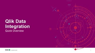 Data in Motion: Building Stream-Based Architectures with Qlik Replicate ...