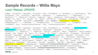 Data in Motion: Building Stream-Based Architectures with Qlik Replicate ...