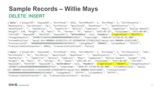 Data in Motion: Building Stream-Based Architectures with Qlik Replicate ...