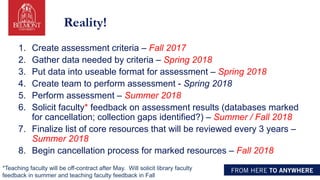Reality!
1. Create assessment criteria – Fall 2017
2. Gather data needed by criteria – Spring 2018
3. Put data into useable format for assessment – Spring 2018
4. Create team to perform assessment - Spring 2018
5. Perform assessment – Summer 2018
6. Solicit faculty* feedback on assessment results (databases marked
for cancellation; collection gaps identified?) – Summer / Fall 2018
7. Finalize list of core resources that will be reviewed every 3 years –
Summer 2018
8. Begin cancellation process for marked resources – Fall 2018
*Teaching faculty will be off-contract after May. Will solicit library faculty
feedback in summer and teaching faculty feedback in Fall
 