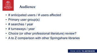Audience
• # anticipated users / # users affected
• Primary user group(s)
• # searches / year
• # turnaways / year
• Choice (or other professional literature) review?
• A to Z comparison with other Springshare libraries
 