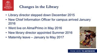 Changes in the Library
• Library director stepped down December 2015
• New Chief Information Officer for campus arrived January
2016
• Went live on Alma/Primo in May 2016
• New library director appointed Summer 2016
• Maternity leave – January to May 2017
 